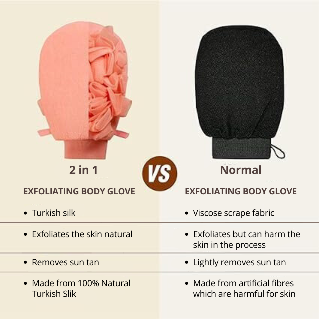 2-in-1 Deep Exfoliating Glove & Loofah Sponge