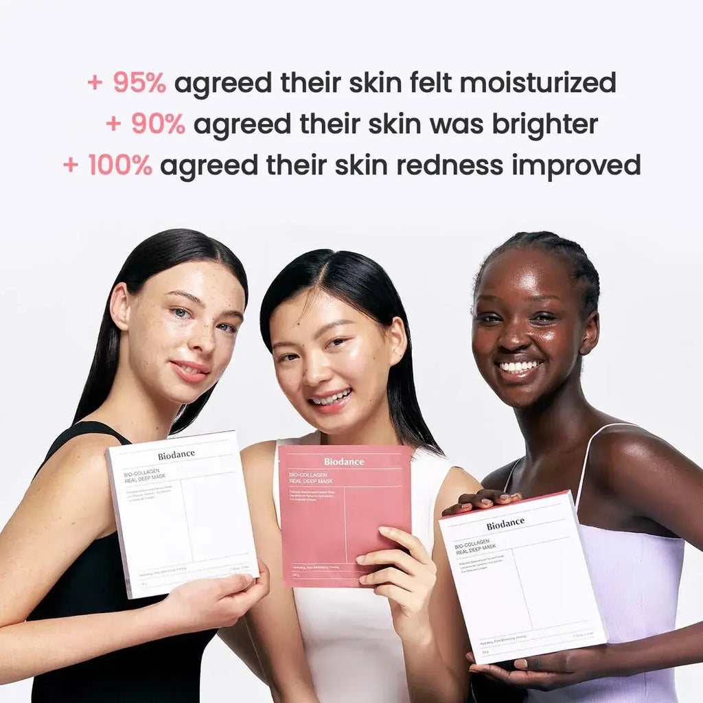 Biodance Collagen Mask + BIOAQUA Vitamin C Serum