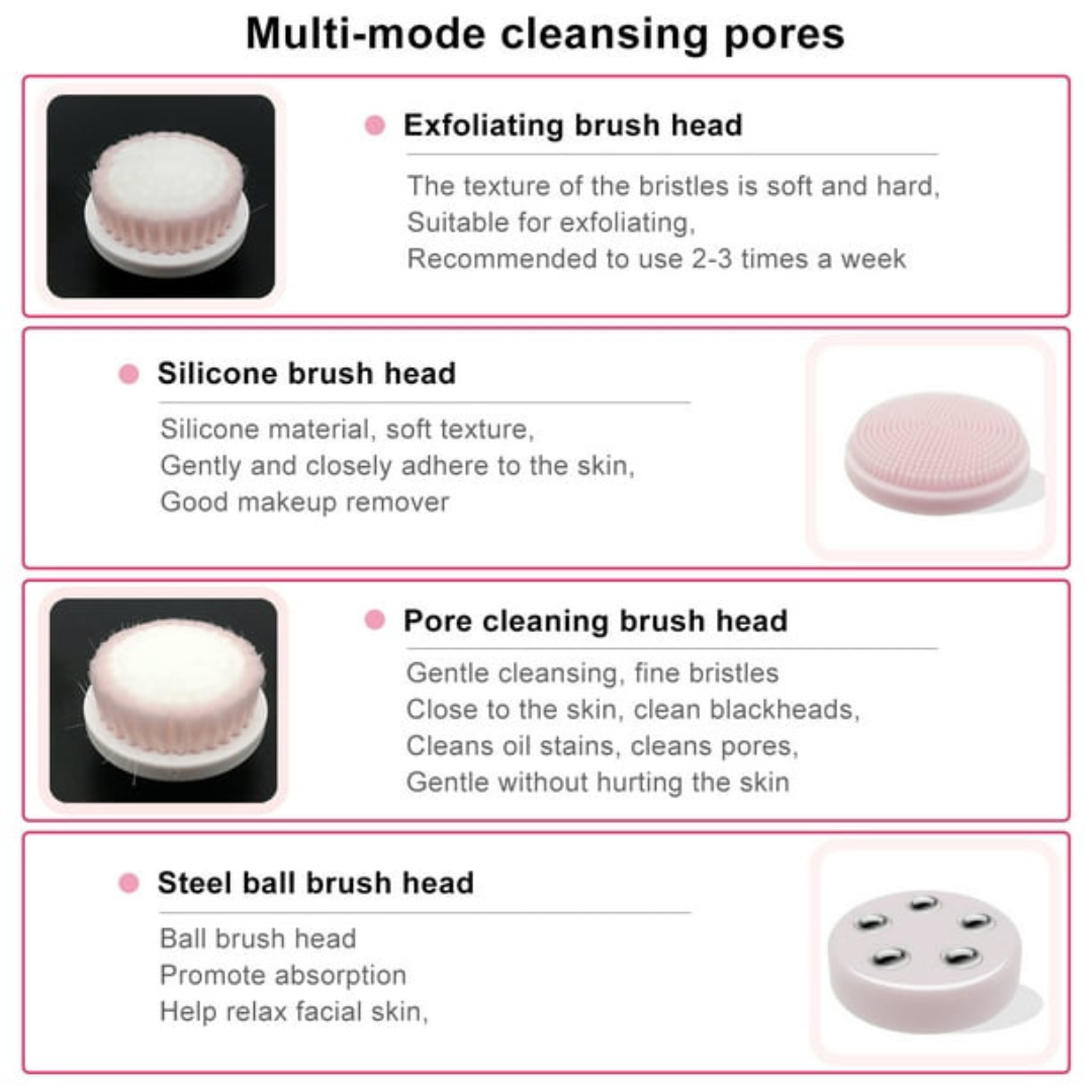 3 in 1 Spa Skin Care Electric Facial Cleansing Kit