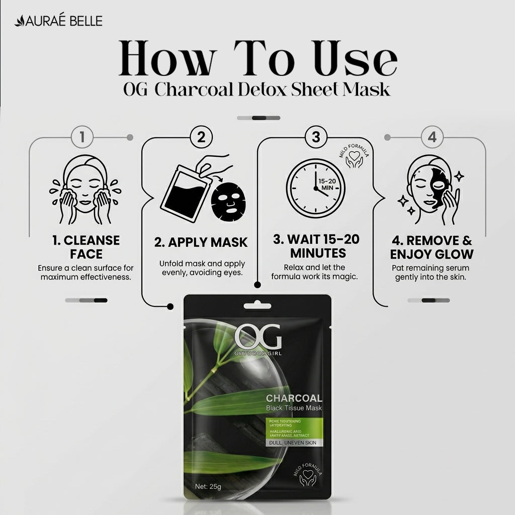 OG CHARCOAL Black Tissue Mask