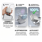 SmartCut™ Auto Power Off 140W Charger