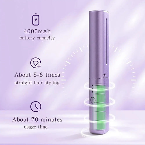 2 in 1 Rechargeable Hair Straightening Electric Brush For Men and Women